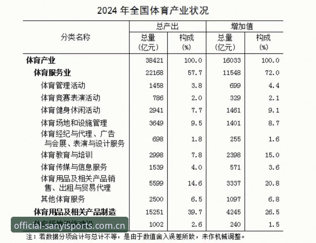 三亿体育官方正版最新动态：2024年APP下载与注册全攻略，行业趋势深度解析