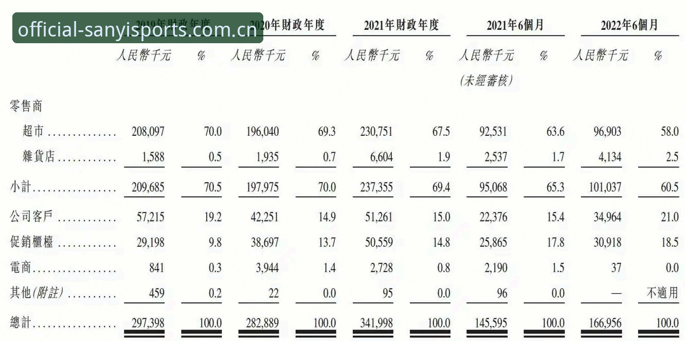 三亿体育APP安全下载与使用指南：官方渠道详解