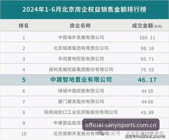 三亿体育APP手机版下载全路径深度分析：从安全验证到2024最新安装指南